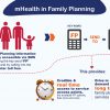 Rocket Health Family Planning